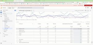 小白新势学院·谷歌广告投放教程-瀚宇网创