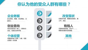 2024·SEM竞价培训(更新12月)-瀚宇网创