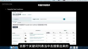 阿甘·亚马逊跨境电商选品案例(更新2025年)-瀚宇网创