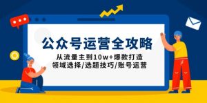 公众号运营全攻略：从流量主到10w+爆款打造，领域选择/选题技巧/账号运营-瀚宇网创