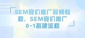 SEM竞价推广视频教程，SEM竞价推广0-1搭建流程-瀚宇网创