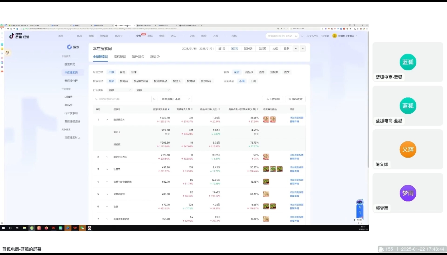 蓝狐电商·抖音商城运营课程(更新2025年1月)-瀚宇网创