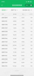 职场牛马福音！0基础复制、粘贴日搞300+？这套玩法竟是2025新风口？-瀚宇网创