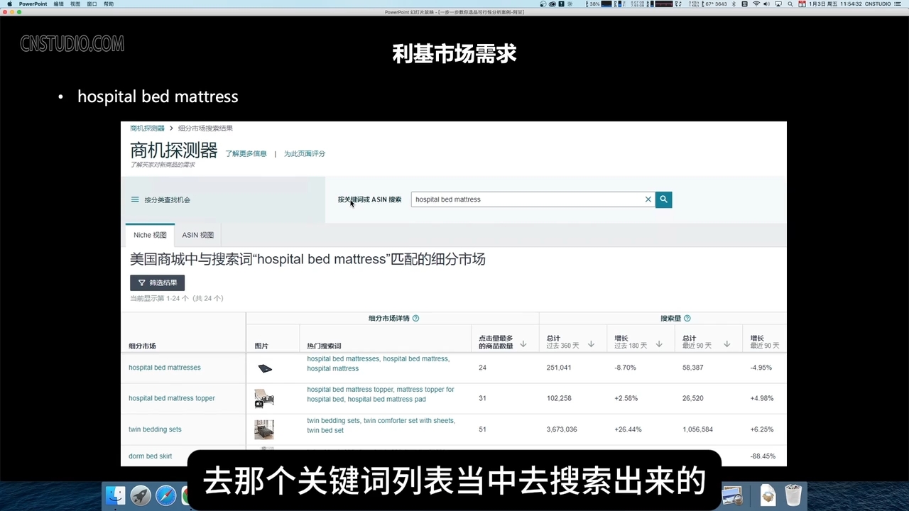 阿甘·亚马逊跨境电商选品案例(更新2月)-瀚宇网创