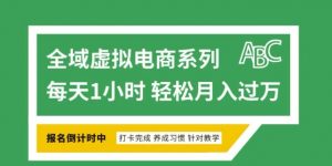 全域虚拟电商变现系列，通过平台出售虚拟电商产品从而获利-瀚宇网创