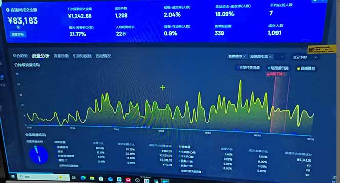 抖音AI无人直播，日结1-5K纯佣金！-瀚宇网创