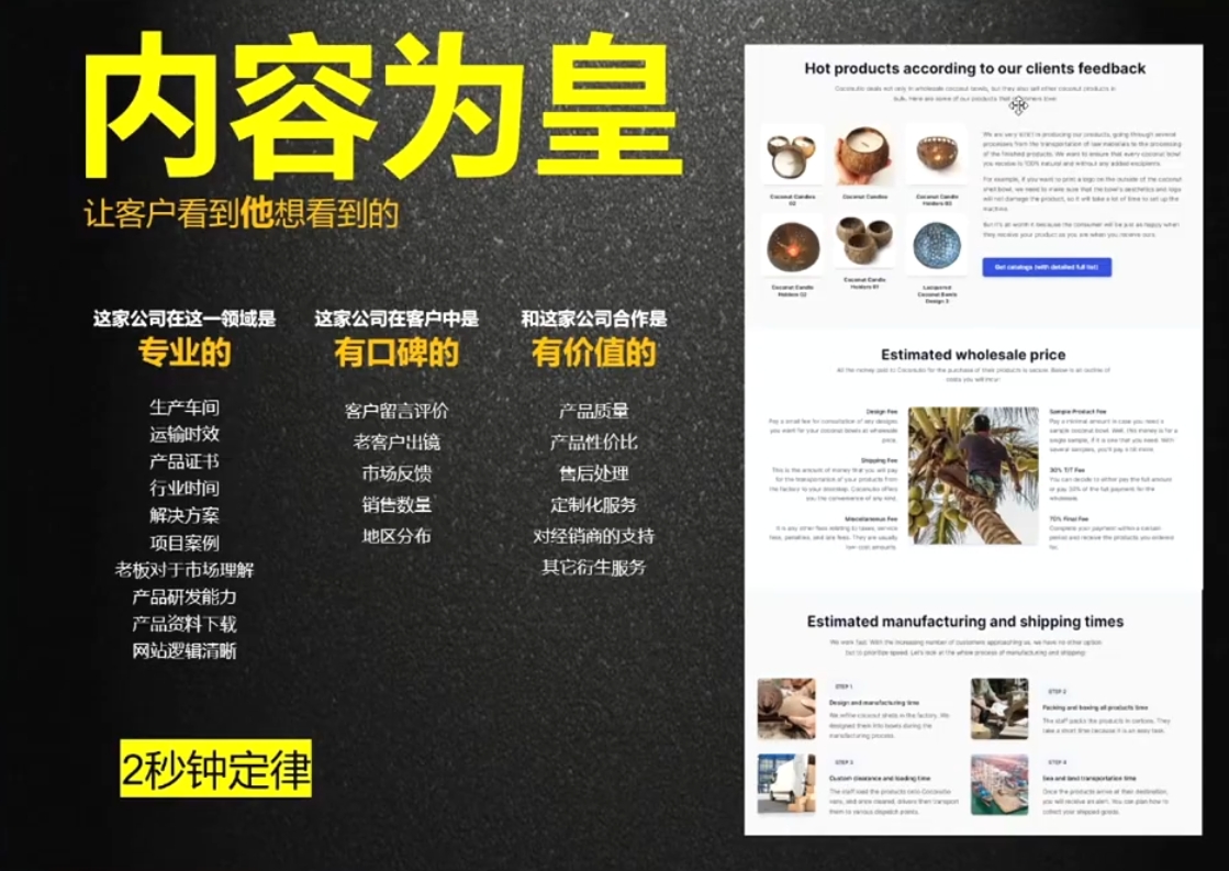 刘老师·外贸询盘增长秘籍从0到1的实战指南-瀚宇网创