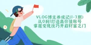 VLOG博主养成记(1-3期-瀚宇网创