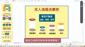 三哥·直播起号从0-1全实操课-瀚宇网创