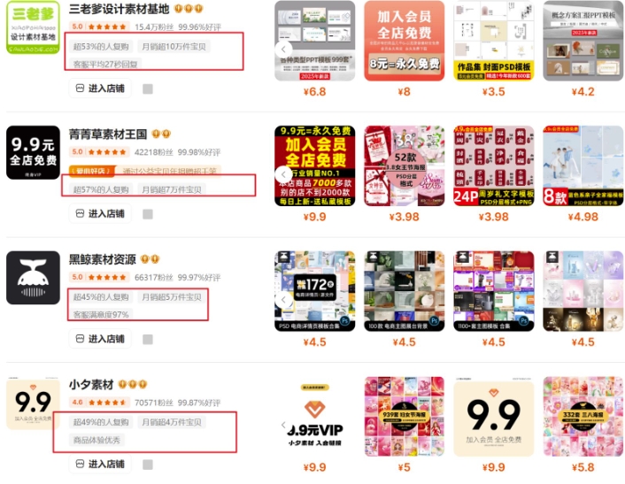 0成本虚拟项目实战手把手教你落地，单店月入5k-瀚宇网创