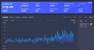 最新抖音直播最新玩法 deepseek赋能直播 单日佣金1000+ 新手小白快速上手-瀚宇网创