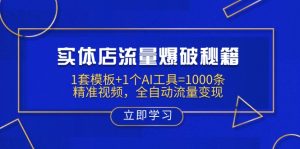 实体店流量爆破秘籍：1套模板+1个AI工具=1000条精准视频，全自动流量变现-瀚宇网创