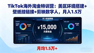 TikTok海外淘金特训营:美区环境搭建+壁纸挂链接+剪映数字人,月入1.5万-瀚宇网创