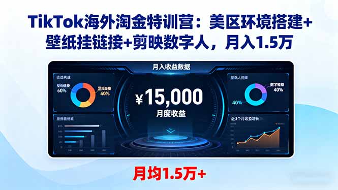 TikTok海外淘金特训营:美区环境搭建+壁纸挂链接+剪映数字人,月入1.5万-瀚宇网创