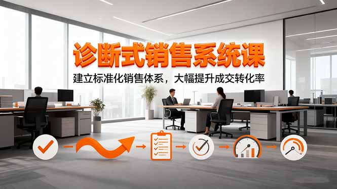 诊断式销售系统课，建立标准化销售体系，大幅提升成交转化率-瀚宇网创