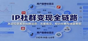 IP社群变现全链路，从定位获客到社群运营、文案成交，知识付费与活动策划-瀚宇网创