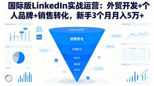 国际版LinkedIn实战运营:外贸开发+个人品牌+销售转化,新手3个月月入5万+-瀚宇网创