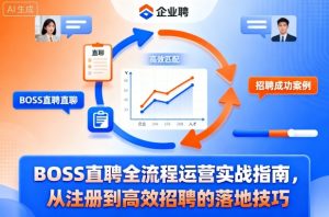 BOSS直聘全流程运营实战指南，从注册到高效招聘的落地技巧-瀚宇网创