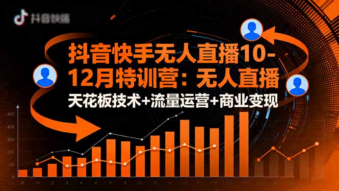 抖音快手无人直播10-12月特训营:无人直播天花板技术+流量运营+商业变现-瀚宇网创