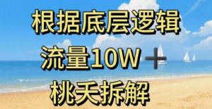 据底层逻辑，流量10W+，以安全知识科普为例-瀚宇网创