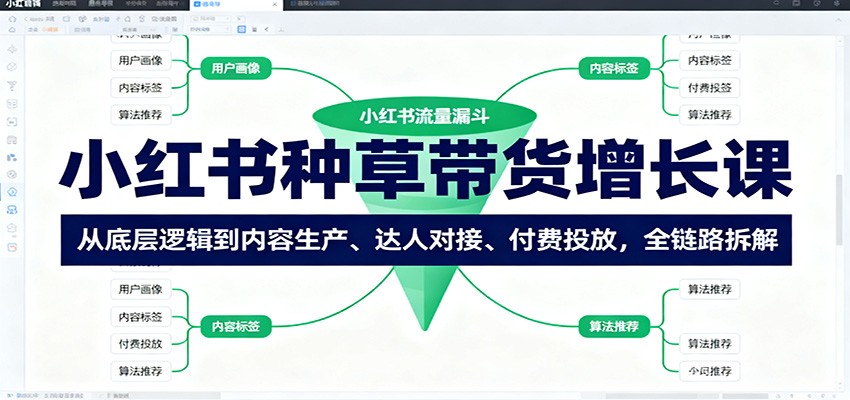 图片[1]-小红书种草带货增长课：从底层逻辑到内容生产、达人对接、付费投放，全链路拆解-瀚宇网创