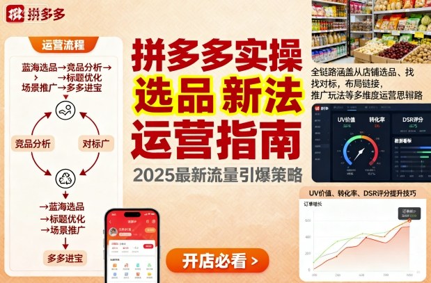 王校长9月12拼多多实操新玩法，全链路涵盖从店铺选品、找对标，布局链接，推广玩法等多维度运营思路(更新)-瀚宇网创