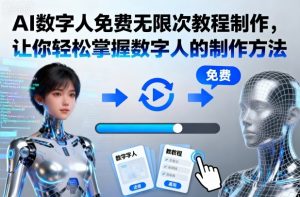 AI数字人免费无限次教程制作，让你轻松掌握数字人的制作方法-瀚宇网创