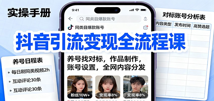 图片[1]-抖音引流变现全流程课：养号找对标，作品制作，账号设置，全网内容分发-瀚宇网创