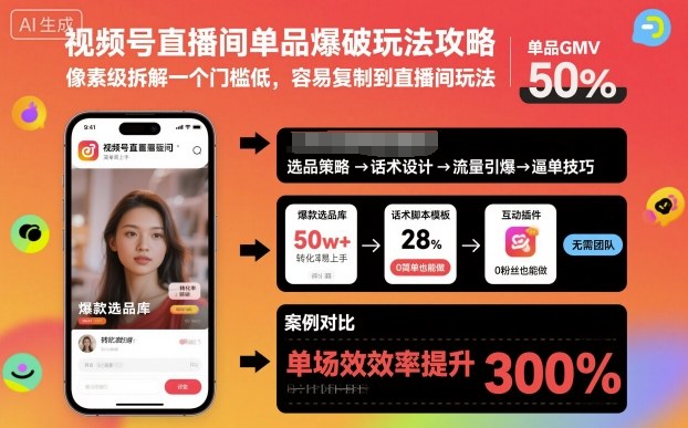 视频号直播间单品爆破玩法攻略,像素级拆解一个门槛低,容易复制到直播间玩法-瀚宇网创