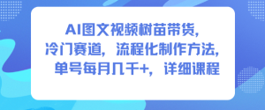 AI图文视频树苗带货，冷门赛道，流程化制作方法，单号每月几K，详细课程-瀚宇网创