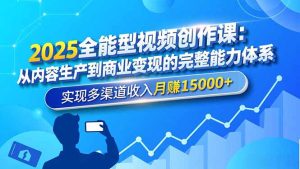 2025全能型视频创作课：从内容生产到商业变现的完整能力体系，实现多渠道收入月赚15000+-瀚宇网创