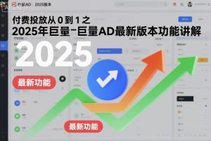 付费投放从0到1之2025年巨量AD最新版本功能讲解-瀚宇网创