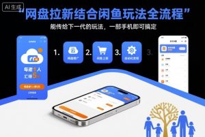 网盘拉新结合闲鱼玩法全流程，能传给下一代的玩法，一部手机即可搞定(附入口渠道以及实操教程)-瀚宇网创