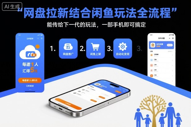 网盘拉新结合闲鱼玩法全流程，能传给下一代的玩法，一部手机即可搞定(附入口渠道以及实操教程)-瀚宇网创