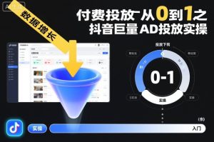 付费投放从0到1之抖音巨量AD投放实操-瀚宇网创
