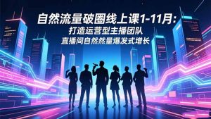 自然流量破圈线上课1-11月:打造运营型主播团队 直播间自然流量爆发式增长-瀚宇网创