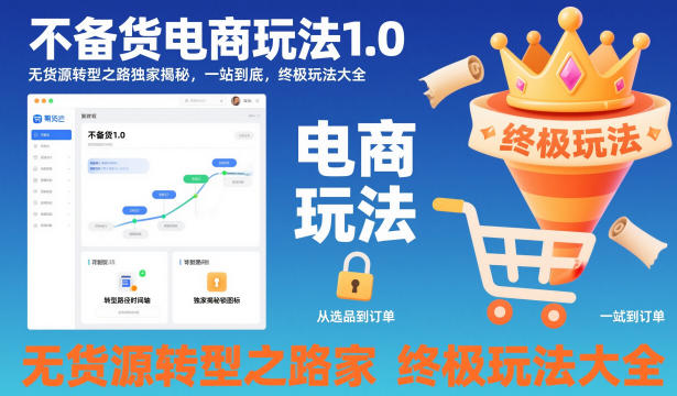 不备货电商玩法1.0,无货源转型之路独家揭秘,一站到底,终极玩法大全-瀚宇网创