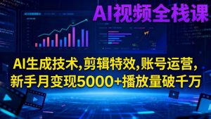 AI视频全栈课:AI生成技术,剪辑特效,账号运营,新手月变现5000+播放量破千万-瀚宇网创