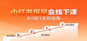 小红书爆量会线下课，聚焦小红书运营全流程，从0到1爆店实操方案-瀚宇网创