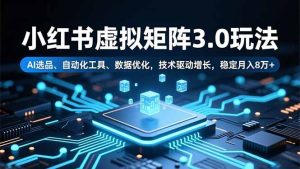 小红书虚拟矩阵3.0玩法,AI选品、自动化工具、数据优化,技术驱动增长,稳定月入8万+-瀚宇网创