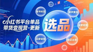 小红书平台单品带货变现营-更新,极致选品、账号标签、案例复盘,深度链接,快速启动稳定出单-瀚宇网创