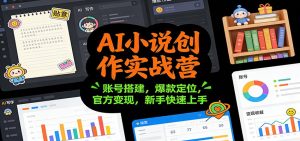 AI小说创作实战营：账号搭建，爆款定位，官方变现，新手快速上手-瀚宇网创