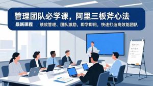 管理团队必学课，阿里三板斧心法、绩效管理、团队激励，即学即用，快速打造高效能团队-瀚宇网创