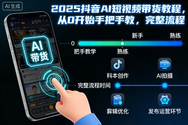2025抖音AI短视频带货教程,从0开始手把手教,完整流程-瀚宇网创