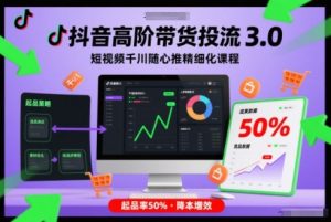抖音高阶带货投流3.0，短视频千川随心推精细化课程，起品率50%-瀚宇网创