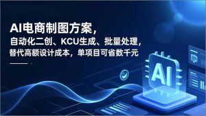 AI电商制图方案,自动化二创、SKU生成、批量处理,替代高额设计成本,单项目可省数千元-瀚宇网创