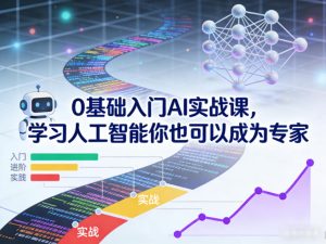 0基础入门AI实战课,学习人工智能你也可以成为专家-瀚宇网创