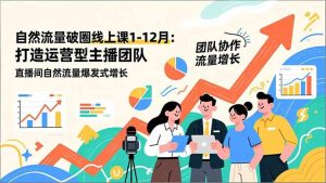 自然流量破圈线上课1-12月更新：打造运营型主播团队 直播间自然流量爆发式增长-瀚宇网创