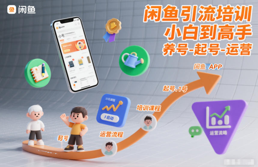 闲鱼引流培训,小白到高手,养号-起号-运营-瀚宇网创