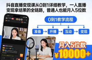 抖音直播变现课从0到1详细教学，一人直播变现拿结果的全链路，普通人也能月入5位数-瀚宇网创